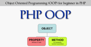 Lập trình hướng đối tượng từ cơ bản đến nâng cao trong PHP