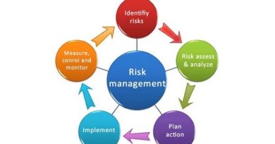 Quản trị rủi ro trong dự án ( Managing Project Risks and Changes )