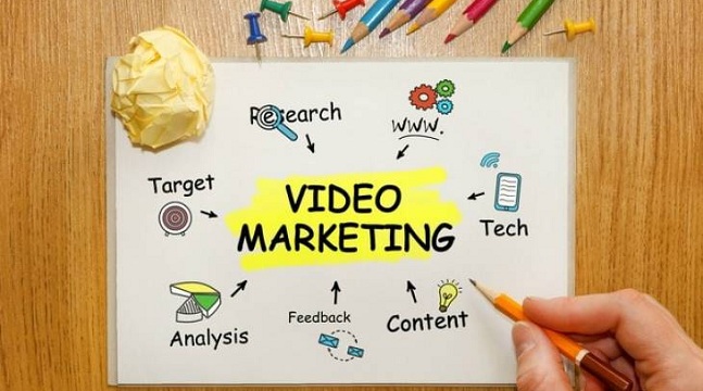 Video Marketing chữ viết tay - tay viết bảng