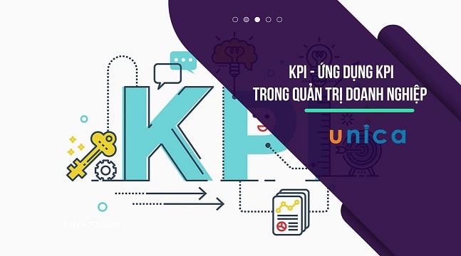 KPI - Ứng dụng KPI trong Quản trị Doanh nghiệp